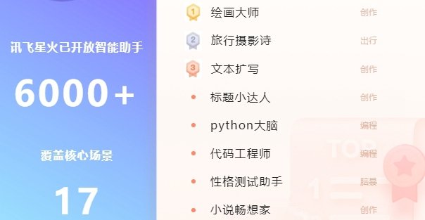 讯飞星火有什么功能 讯飞星火功能介绍