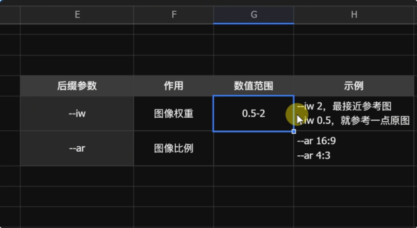 参数设置示例