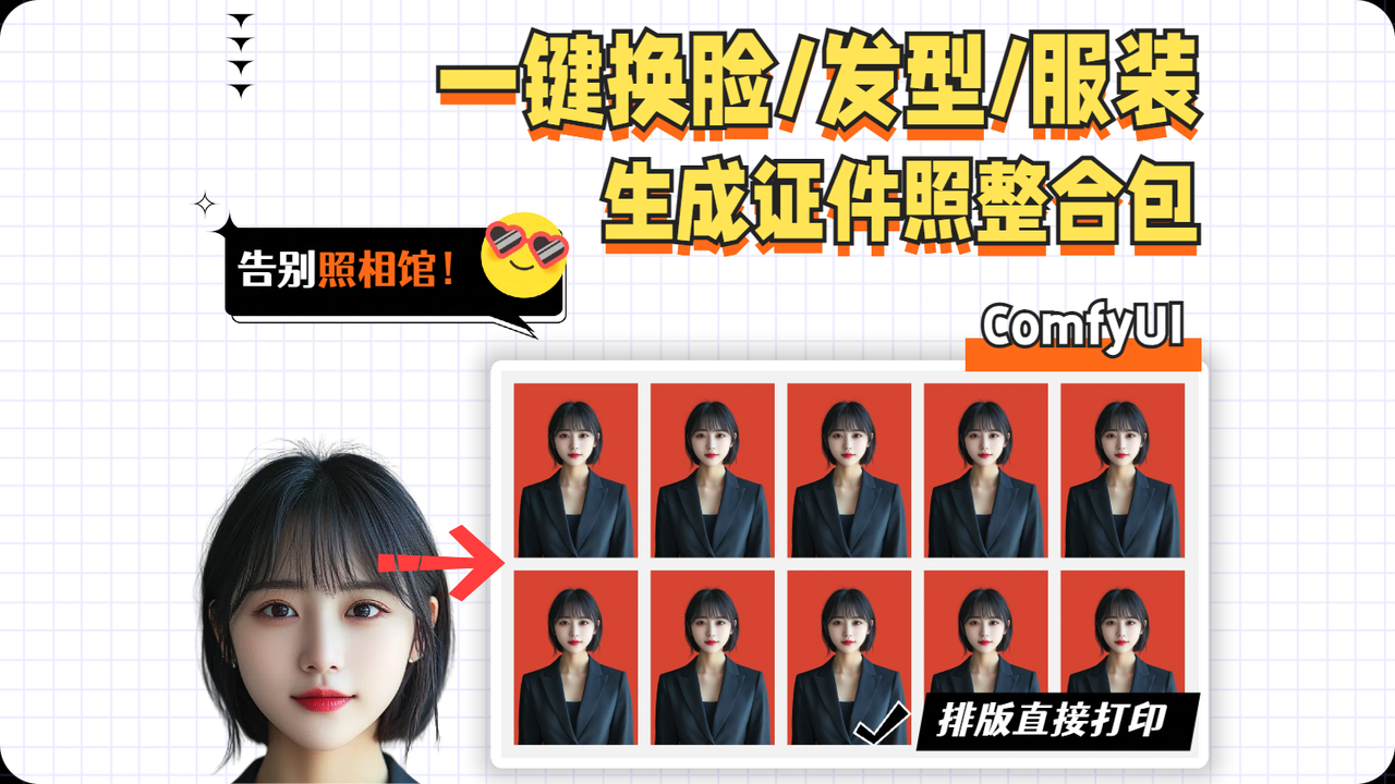 <b>【整合包】ComfyUI一键换脸/换服装/换发型，生成排版证件照！从此告别照相馆</b>