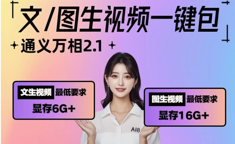 通义万相2.1图文生成视频软件一键整合包 AI视频创作必备