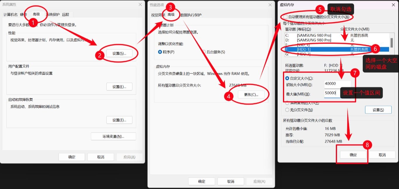 gptsovits出现错误怎么办 常见报错问题解决方法