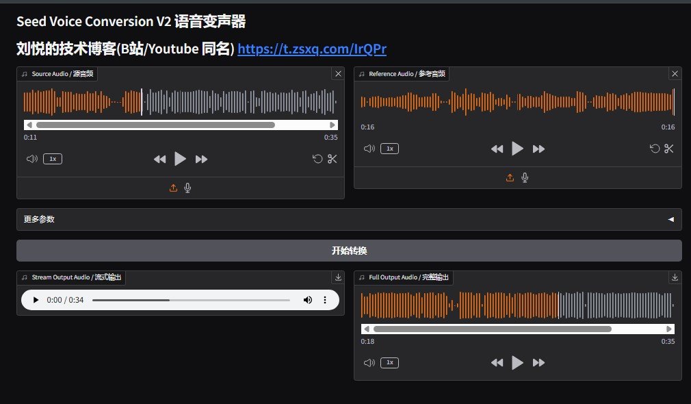 Seed Voice Conversion V2 AI唱歌整合包下载