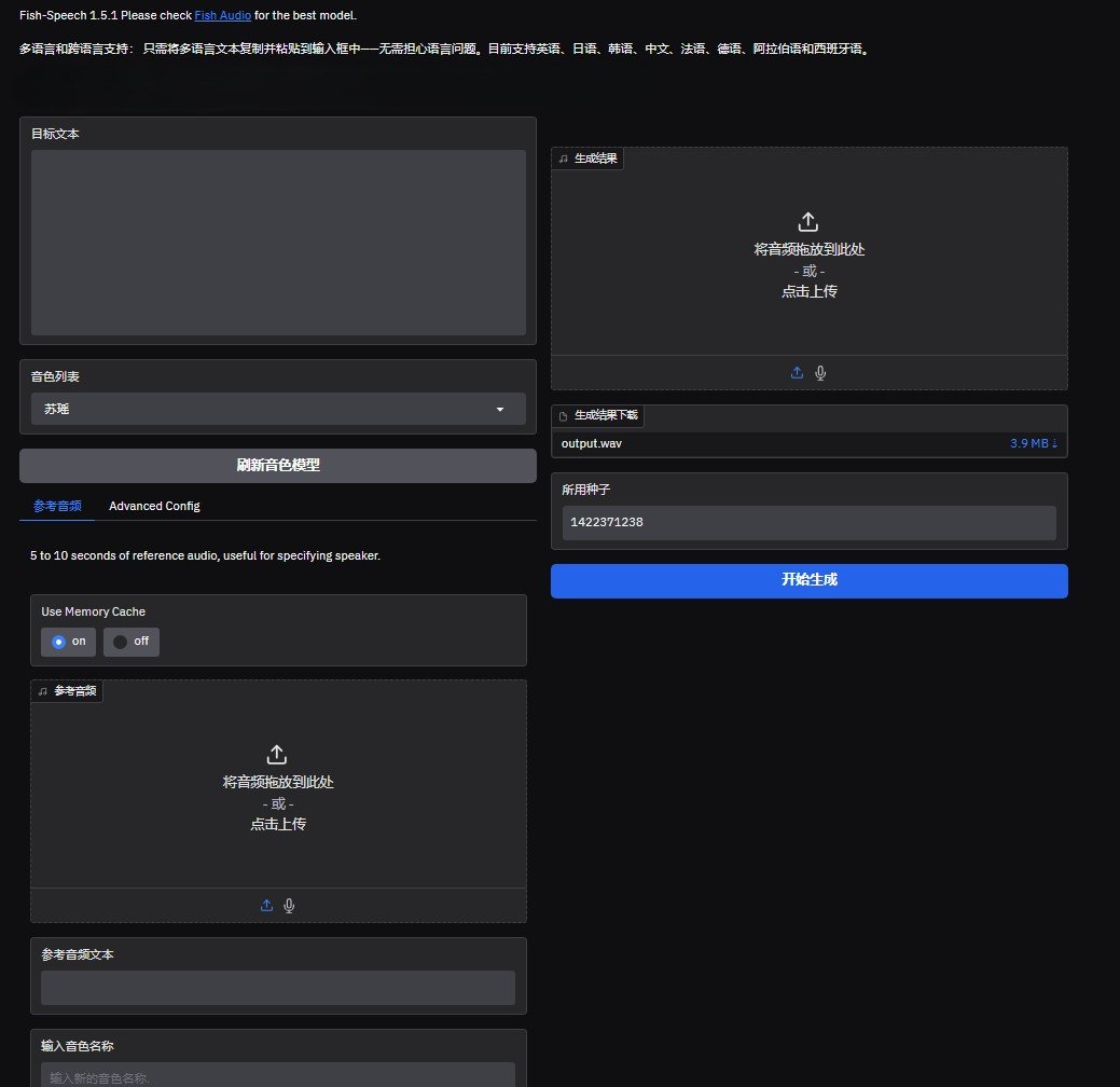 FishSpeech声音克隆整合包下载