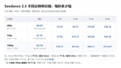 Seedance2.5价格每秒多少钱Seedance2.5分辨率和生成时长对应价格一览