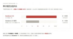 Seedance 2.5能生成多长视频Seedance 2.5视频时长上限